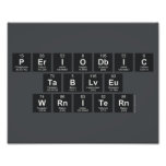 Periodic
 Table
 Writer  Photo Prints