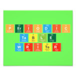 Periodic
 Table
 Writer  Photo Prints