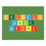 Periodic
 Table
 Writer  Photo Prints