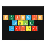 Periodic
 Table
 Writer  Photo Prints