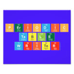 Periodic
 Table
 Writer  Photo Prints