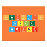 Periodic
 Table
 Writer  Photo Prints