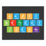 Happy
 Birthday
 Joanna  Photo Prints