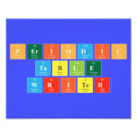 Periodic
 Table
 Writer  Photo Prints