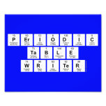 Periodic
 Table
 Writer  Photo Prints