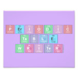Periodic
 Table
 Writer  Photo Prints