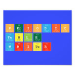 Periodic
 Table
 Writer  Photo Prints