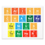 Satish
 Chandra
 Genius
 Teacher  Photo Prints