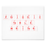 Periodic
 Table
 Writer  Photo Prints