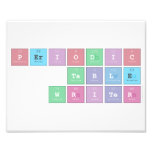 Periodic
 Table
 Writer  Photo Prints