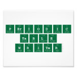 Periodic
 Table
 Writer  Photo Prints