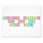 which number
  is one more
  than three  Photo Prints