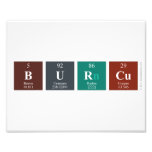 Burcu  Photo Prints
