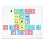 Joseph
 Pawlu
 Paul
 Penrawee
 Gelfo  Photo Prints