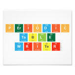 Periodic
 Table
 Writer  Photo Prints