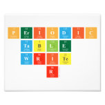 Periodic
 Table
 Write
 r  Photo Prints