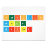 Periodic
 Table
 Writer  Photo Prints