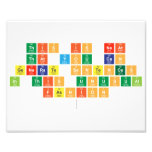 this is neat
 that you can
 generate sentences
 in this unusual
 fashion
   Photo Prints