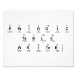 Periodic
 Table
 Writer  Photo Prints