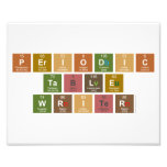 Periodic
 Table
 Writer  Photo Prints