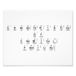 Characteristics 
 of 
 chemical
 Families  Photo Prints