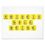 Periodic
 Table
 Writer  Photo Prints
