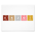 Anjali  Photo Prints