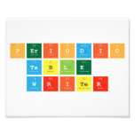 Periodic
 Table
 Writer  Photo Prints