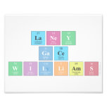 laney
 gace
 williams  Photo Prints