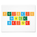 Periodic
 Table
 Writer  Photo Prints