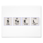 STEEL  Photo Prints