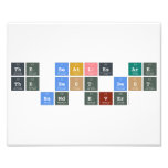 The Beatles are
  the best best
  band ever  Photo Prints
