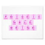 Periodic
 Table
 Writer  Photo Prints