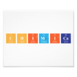 CHIMICA  Photo Prints