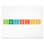 innovation  Photo Prints