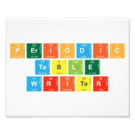 Periodic
 Table
 Writer  Photo Prints