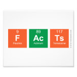 Facts  Photo Prints