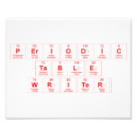 Periodic
 Table
 Writer  Photo Prints