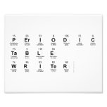 Periodic
 Table
 Writer  Photo Prints