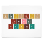 Periodic
 Table
 Writer  Photo Prints