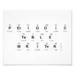 Periodic
 Table
 Writer  Photo Prints
