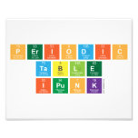Periodic
 Table
 ipunk  Photo Prints