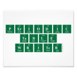 Periodic
 Table
 Writer  Photo Prints