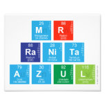 Mr
 RANITA 
 Azul  Photo Prints