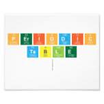 Periodic
 Table
   Photo Prints