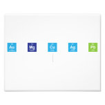 au mg cu ag pb
   Photo Prints