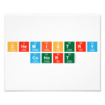 Chemistry
 Cohort  Photo Prints