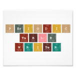Periodic
 Table
 Writer  Photo Prints