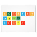 Periodic Table Writer  Photo Prints