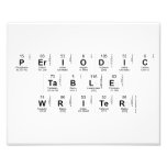 Periodic
 Table
 Writer  Photo Prints
